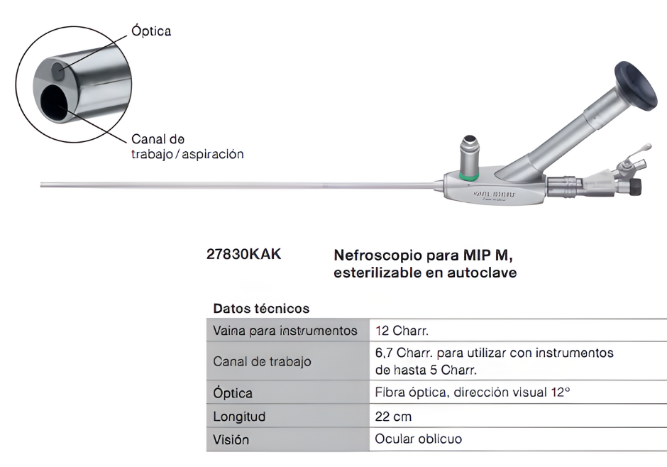 nefroscopio minipercutaneo